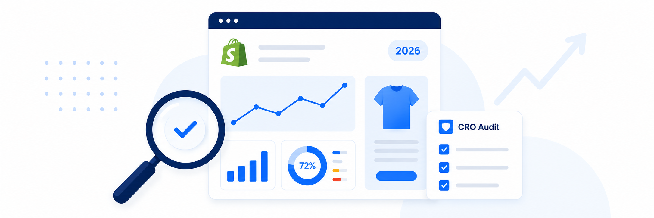 Best Shopify CRO Audit Companies in 2026