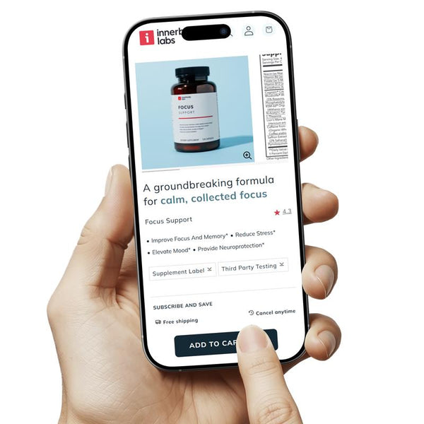 innerbody labs