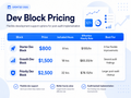 Private CRO Dev Blocks