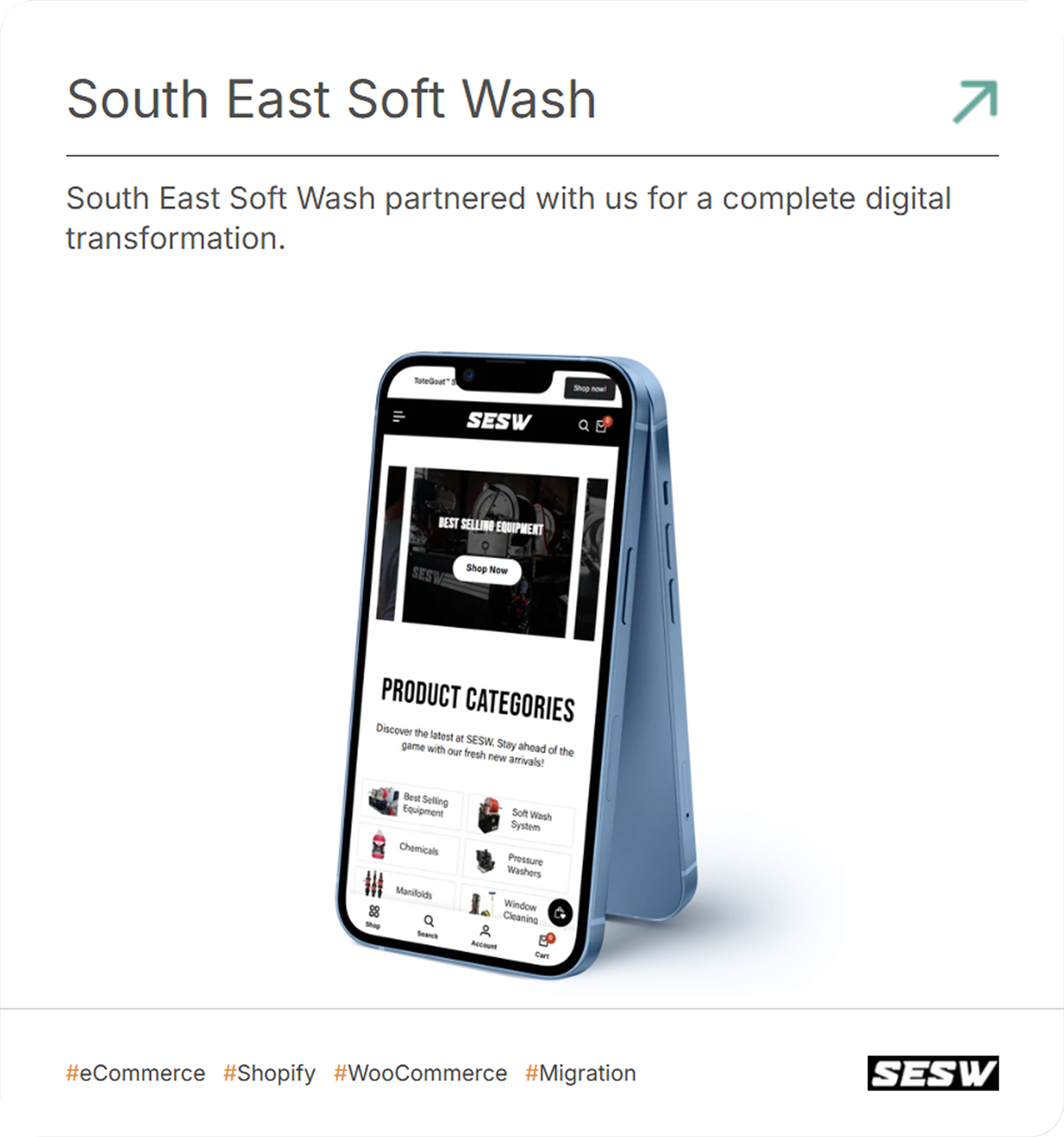 South East Soft Wash