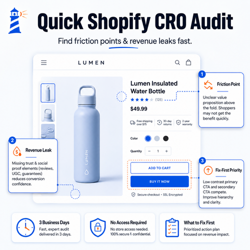 Quick Shopify CRO Audit showing storefront audit callouts for friction points, revenue leaks, and fix-first priorities