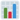 Seamless Multi-Channel Tracking