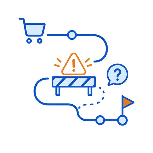 Icon showing Shopify buying journey friction points and customer path obstacles