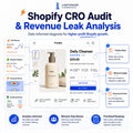Shopify CRO Audit and Revenue Leak Analysis service graphic showing a Shopify product page reviewed with GA4, Shopify Analytics, heatmaps, scrollmaps, and prioritized revenue leak recommendations.