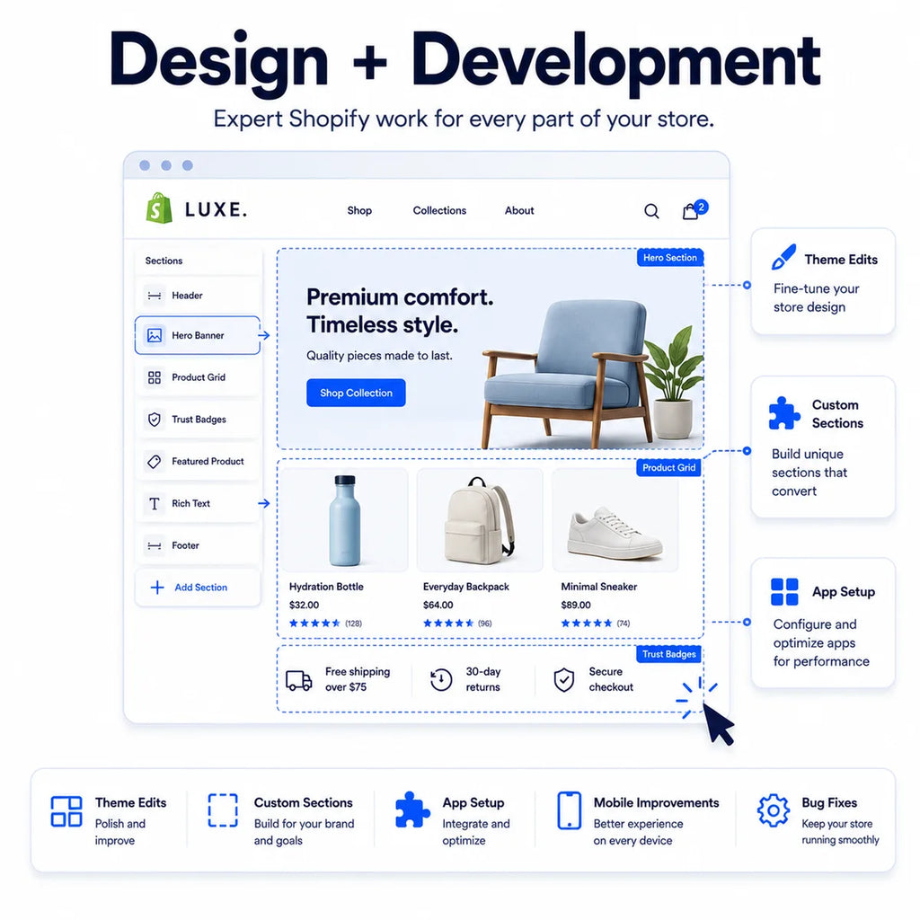 Shopify design and development support showing custom sections, theme edits, app setup, mobile improvements, and storefront updates.