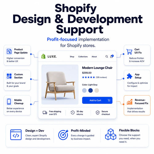Shopify design and development support for profit-focused store improvements, including product page updates, cart UX fixes, custom sections, app setup, and mobile cleanup.