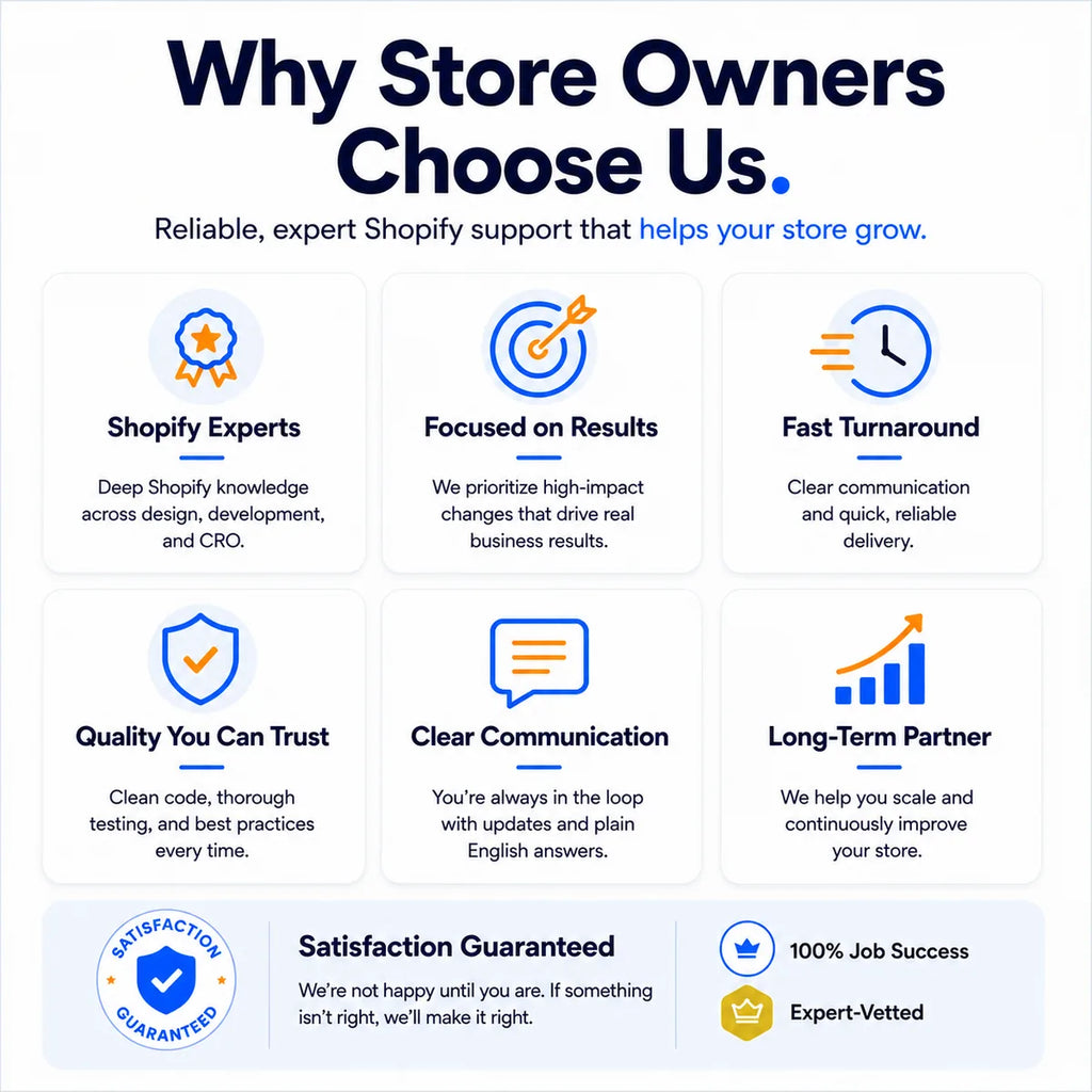 Expert Shopify support credibility graphic showing 100% Job Success, Expert-Vetted status, satisfaction guarantee, and trusted store improvement support.